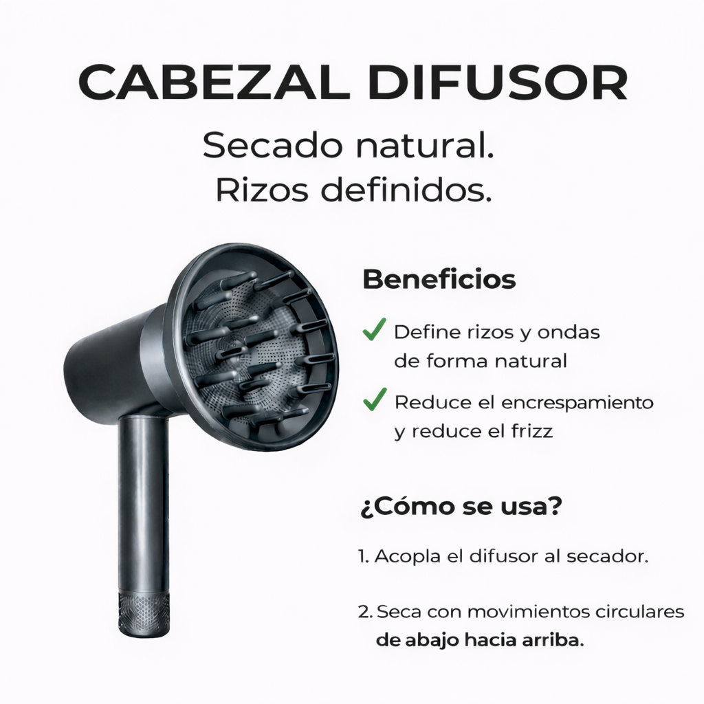 Secador de Pelo Profesional Anti-Frizz