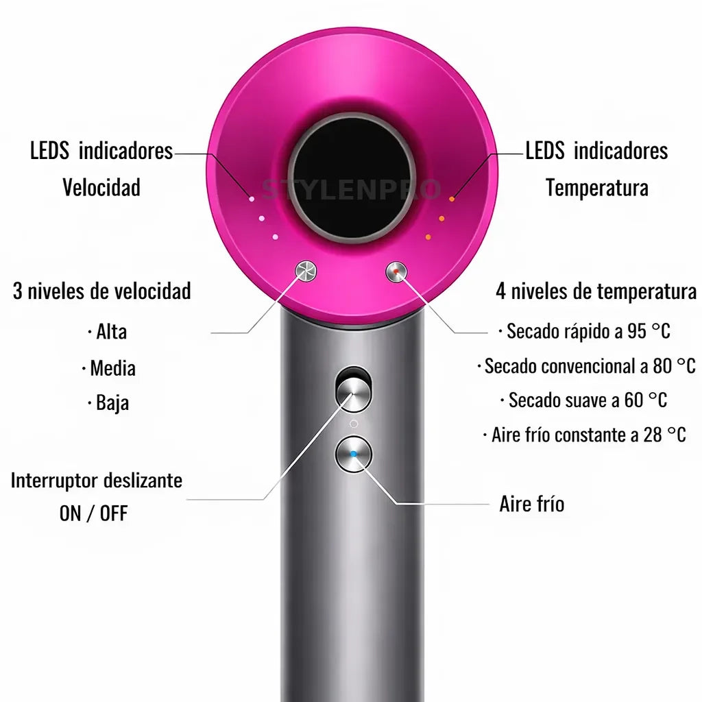 Secador de Pelo Profesional Anti-Frizz