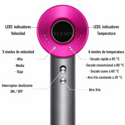 Secador de Pelo Profesional Anti-Frizz